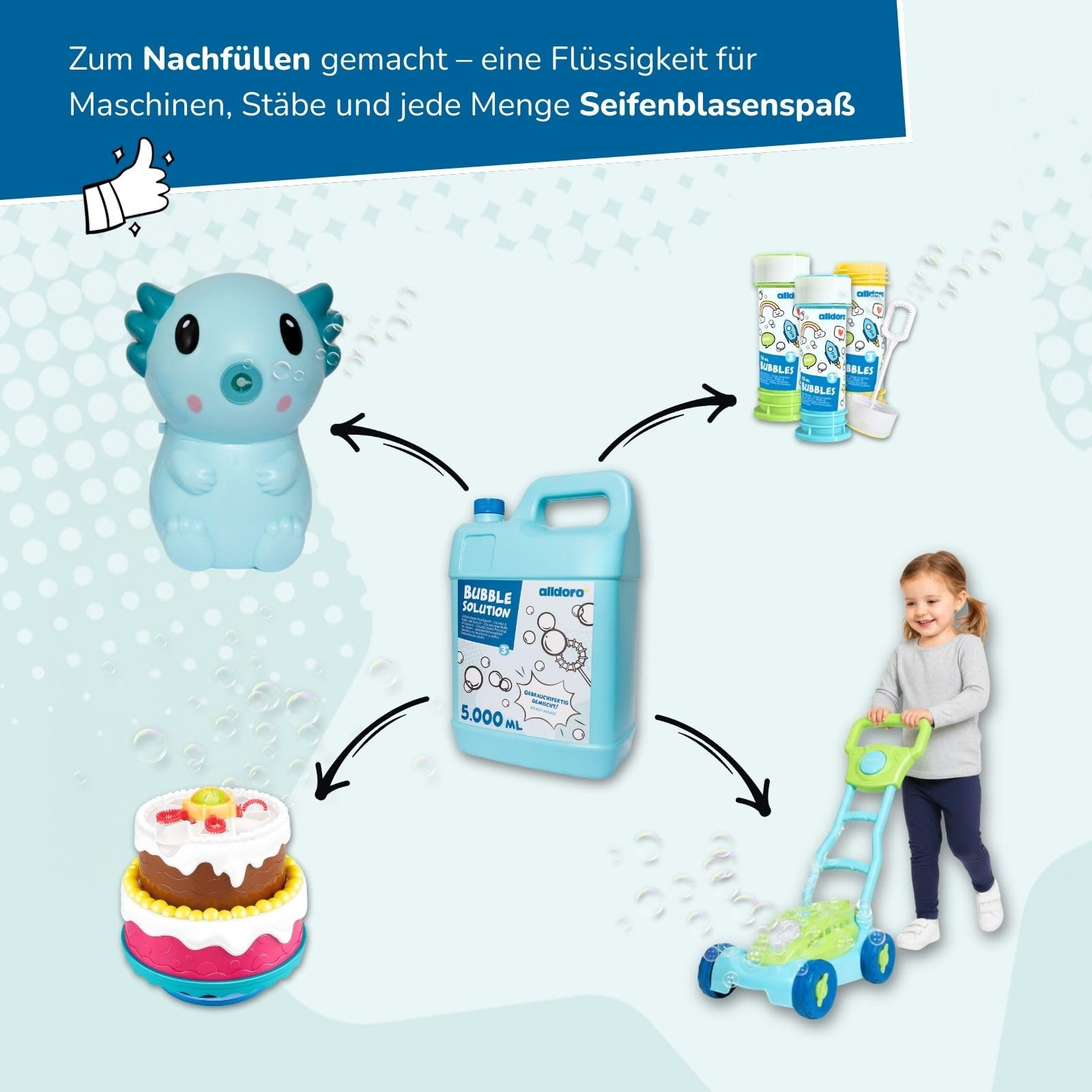 alldoro-seifenblasen-seifenblasenfl-ssigkeit-5-liter-f-r-riesenseifenblasen image 6